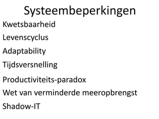 Kwetsbaarheid
Levenscyclus
Adaptability
Tijdsversnelling
Productiviteits-paradox
Wet van verminderde meeropbrengst
Shadow-IT
Systeembeperkingen
 
