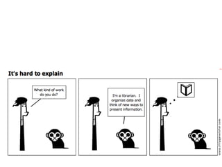 De onvermijdelijke digital shift: een zegen of een vloek voor duurzaamheid?