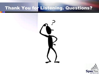 Thank You for Listening. Questions? 