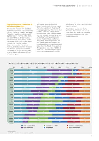 Consumer Products and Retail                                          the way we see it




Digital Shoppers Dominate in                                                    Shoppers in developing regions                                                social media, far more than those in the
Developing Markets                                                              place greater importance on all digital                                       mature markets.
                                                                                channels, regardless of the phase of
The research makes it very clear that                                                                                                                         Now that we have a view of who
                                                                                the shopping journey. This may be due
digital-savvy shoppers rule in developing                                                                                                                     the digital shoppers are, let’s look at
                                                                                in part to the lack of traditional retail
markets. Digital Shopaholics and Social                                                                                                                       how, where and when they use digital
                                                                                infrastructure in these markets as well
Digital Shoppers form the majority of                                                                                                                         channels and devices during their
                                                                                as the tendency in developing markets
digital shoppers in China, India, Brazil,                                                                                                                     shopping journeys.
                                                                                to “leapfrog” existing approaches in
Mexico and Turkey. By comparison,
                                                                                favor of the latest tools and formats.
these segments account for a smaller
                                                                                Shoppers in developing markets are
percentage of the total digital shopper
                                                                                also more engaged with retailers and
population in the other markets
                                                                                consumer products companies through
(Figure 2). In most of the mature
                                                                                digital channels. Nearly three-quarters
markets, the Rational Online Shoppers
                                                                                of respondents from India and 68% of
are dominant. Around the world, the
                                                                                those from China said they would like
percentage of Techno-Shy Shoppers
                                                                                to be able to follow retailers through
is similar, except in France and Spain,
where it is higher.




    Figure 2: A View of Digital Shopper Segments by Country (Ranked by Social Digital Shoppers/Digital Shopaholics)


                   0%                10%                     20%               30%                  40%               50%                  60%                70%                  80%                    90%                     100%

         China                                                 44                                                                           33                                1             6    2                  14

          India                                                      50                                                                              26                       2         5            6                   11

         Brazil                                         36                                                       23                                  8        5                         19                               10

       Mexico                                           36                                                       22                         3             9                                 21                                8

        Turkey                                          35                                                  19                        5              9                    19                                        14

        Russia                                 29                                              17                          9                    9                         25                                             11

           Italy                       22                                             22                              10                        14                            17                                   15

         Spain                            25                                     13                   8                         16                            15                                         23

            US                       19                                   16                                19                                       19                                     17                           10

            UK                  14                                  20                                                30                                            18                           6                      12

      Australia                   17                                 16                                    21                                       16                             18                                   12

        France                  16                                  15                                     24                               10                      16                                        19

       Canada                        19                              11                         16                                    21                                          21                                    11

     Germany                 14                               14                                22                                         17                            16                                        16

       Sweden              12                       7                                25                                          20                                      21                                         14

       Finland             11                   7                                         32                                                20                                     17                                   13

                                            Social Digital Shoppers                                       Rational Online Shoppers                                  Occasional Online Shoppers
                                            Digital Shopaholics                                           Value Seekers                                             Techno-Shy Shoppers


    Source: Capgemini
    Note: Results are rounded and hence not all bars equal 100%.


	                                                                                                                                                                                                                                   17
 