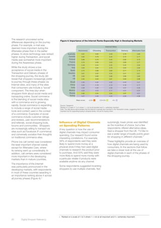 The research uncovered some
                                                Figure 4: Importance of the Internet Ranks Especially High in Developing Markets
differences depending on the journey
phase. For example, e-mail was
                                                                                                                     Internet Sites
deemed more important during the
Aftersales phase than in the earlier                                       Awareness               Choosing             Transaction           Delivery         Aftersales Care

phases. In-store technology was ranked                     Australia            3.81                  3.80                 3.59                  3.78                 3.80
higher during Transaction, and social                       Canada              3.82                  3.79                 3.42                  3.72                 3.77

media was somewhat more important                            Finland            3.68                  3.70                 3.45                  3.60                 3.73
                                                             France
during the Awareness phase.                                                     3.76                  3.69                 3.63                  3.80                 3.77
                                                           Germany              3.48                  3.44                 3.35                  3.42                 3.35
While the study shows a low                                      Italy          3.93                  3.94                 3.79                  3.94                 3.92
acceptance of social media in the                              Spain            3.72                  3.68                 3.60                  3.71                 3.73
Transaction and Delivery phases of                          Sweden              3.61                  3.52                 3.34                  3.41                 3.51
the shopping journey, the study did                               UK            3.93                  3.89                 3.86                  3.96                 3.85
reveal that shoppers increasingly prefer                           US           3.92                  3.93                 3.81                  3.93                 3.98
to journey through these phases via                            Brazil           4.30                  4.32                 4.32                  4.43                 4.41
Internet sites, and many of the sites                          China            4.22                  4.19                 4.13                  4.16                 4.17
that consumers use include a “social”                           India           4.38                  4.35                 4.30                  4.31                 4.33
component. The lines blur when                               Mexico             4.22                  4.23                 4.17                  4.31                 4.37
shoppers think about social media and                         Russia            3.96                  3.94                 3.84                  3.97                 4.01
                                                              Turkey
transacting online. Social commerce                                             4.27                  4.26                 4.25                  4.30                 4.36

is the blending of social media sites                                    Mean score:       <2.0=             2.0-4.0=           >4=
with e-commerce and is growing
rapidly. Social commerce is expanding           Source: Capgemini
                                                Ranked on a scale of 1 to 5 where 1 = not at all important and 5 = extremely important
to include a range of social media              Note: The data above demonstrates that the Internet is typically less important in the Transaction phase, suggesting that it is an
tools and content used in the context           important tool for supporting buying in physical stores, not just for buying online.
of e-commerce. Examples of social
commerce include customer ratings
and reviews, user recommendations
and referrals, social shopping tools,      Influence of Digital Channels                                                 surprisingly, lower prices was identified
forums and communities.  Shoppers          on Spending Patterns                                                          as the incentive of choice, but a few
are increasingly willing to transact via                                                                                 respondents offered alternative ideas.
                                           A key question is how the use of
sites such as Facebook (F-commerce)                                                                                      Said a shopper from the UK: “I’d like to
                                           digital channels may impact consumer
and conversely socialize their thoughts                                                                                  see a wider range of loyalty points given
                                           spending. Our research found some
on traditional commerce sites.                                                                                           for shopping in different channels.”
                                           interesting correlations. For example,
Phone (via call center) was considered     56% of respondents said they were                                             These highlights provide an overview of
the least important channel overall,       likely to spend more money at a                                               how digital channels are being used by
except for Aftersales Care, where          physical store if they had used digital                                       consumers. In the sections that follow
its ranking went up considerably. In       channels to research the product prior                                        we take a closer look at the use of
addition, call centers were considered     to purchase. And 55% said they were                                           digital channels in each of the phases of
more important in the developing           more likely to spend more money with                                          the shopping journey.
markets than in mature countries.          a particular retailer if products were
                                           available anytime via any channel.
The importance of the Internet
was particularly pronounced in the         Some respondents suggested incenting
developing markets, with respondents       shoppers to use multiple channels. Not
in most of these countries awarding it
an importance ranking above 4 across
all journey phases (Figure 4).2




                                           2	    Ranked on a scale of 1 to 5 where 1 = not at all important and 5 = extremely important.
20	      Digital Shopper Relevancy
 