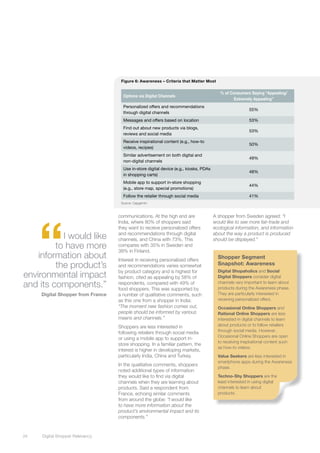 Figure 6: Awareness – Criteria that Matter Most

                                                                                           % of Consumers Saying “Appealing/
                                      Options via Digital Channels
                                                                                                  Extremely Appealing”
                                      Personalized offers and recommendations
                                                                                                           55%
                                      through digital channels
                                      Messages and offers based on location                                53%
                                      Find out about new products via blogs,
                                                                                                           53%
                                      reviews and social media
                                      Receive inspirational content (e.g., how-to
                                                                                                           50%
                                      videos, recipes)
                                      Similar advertisement on both digital and
                                                                                                           49%
                                      non-digital channels
                                      Use in-store digital device (e.g., kiosks, PDAs
                                                                                                           48%
                                      in shopping carts)
                                      Mobile app to support in-store shopping
                                                                                                           44%
                                      (e.g., store map, special promotions)
                                      Follow the retailer through social media                             41%
                                     Source: Capgemini




      “
                                    communications. At the high end are                 A shopper from Sweden agreed: “I
                                    India, where 80% of shoppers said                   would like to see more fair-trade and
                                    they want to receive personalized offers            ecological information, and information
           I would like             and recommendations through digital
                                    channels, and China with 73%. This
                                                                                        about the way a product is produced
                                                                                        should be displayed.”
         to have more               compares with 35% in Sweden and
                                    38% in Finland.
    information about               Interest in receiving personalized offers
                                                                                          Shopper Segment
         the product’s              and recommendations varies somewhat                   Snapshot: Awareness
                                    by product category and is highest for                Digital Shopaholics and Social
environmental impact                fashion, cited as appealing by 58% of                 Digital Shoppers consider digital

and its components.”                respondents, compared with 49% of
                                    food shoppers. This was supported by
                                                                                          channels very important to learn about
                                                                                          products during the Awareness phase.
      Digital Shopper from France   a number of qualitative comments, such                They are particularly interested in
                                    as this one from a shopper in India:                  receiving personalized offers.
                                    “The moment new fashion comes out,                    Occasional Online Shoppers and
                                    people should be informed by various                  Rational Online Shoppers are less
                                    means and channels.”                                  interested in digital channels to learn
                                    Shoppers are less interested in                       about products or to follow retailers
                                                                                          through social media. However,
                                    following retailers through social media
                                                                                          Occasional Online Shoppers are open
                                    or using a mobile app to support in-
                                                                                          to receiving inspirational content such
                                    store shopping. In a familiar pattern, the
                                                                                          as how-to videos.
                                    interest is higher in developing markets,
                                    particularly India, China and Turkey.                 Value Seekers are less interested in
                                                                                          smartphone apps during the Awareness
                                    In the qualitative comments, shoppers
                                                                                          phase.
                                    noted additional types of information
                                    they would like to find via digital                   Techno-Shy Shoppers are the
                                    channels when they are learning about                 least interested in using digital
                                    products. Said a respondent from                      channels to learn about
                                    France, echoing similar comments                      products.
                                    from around the globe: “I would like
                                    to have more information about the
                                    product’s environmental impact and its
                                    components.”


24	   Digital Shopper Relevancy
 