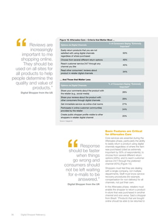 “
                                    Figure 15: Aftersales Care – Criteria that Matter Most …

          Reviews are                Options via Digital Channels
                                                                                         % of Consumers Saying “Extremely
                                                                                                   Important”
          increasingly               Easily return products that you are not

      important to me                satisfied with using digital channels
                                     regardless of where purchased
                                                                                                        50%


      shopping online.               Choose from several different return options                       49%

       They should be                Reach customer service 24/7 through any
                                     channel you like
                                                                                                        45%

  used on all sites for              Read other consumers’ reviews about
                                                                                                        34%
  all products to help               product in retailer digital channels

people determine the                … And Those that Matter Less
  quality and value of               Options via Digital Channels
                                                                                         % of Consumers Saying “Extremely

            products.”               Share your comments about the product with
                                                                                                   Important”

      Digital Shopper from the US                                                                       28%
                                     the retailer (e.g., social media)
                                     Share your reviews about the product with
                                                                                                        28%
                                     other consumers through digital channels
                                     Get immediate service via online chat rooms                        27%
                                     Participate in online customer communities
                                                                                                        24%
                                     provided by the retailer
                                     Create public shopper profile visible to other
                                                                                                        20%
                                     shoppers in retailer digital channel
                                    Source: Capgemini




                                                                                      Basic Features are Critical




                                             “
                                                                                      for Aftersales Care
                                                                                      Core services are essential during the
                                                                                      Aftersales phase, particularly the ability
                                                                                      to easily return a product using digital
                                                  Response                            channels regardless of where the item
                                           should be faster                           was purchased (cited as extremely
                                                                                      important by 50% of respondents), to
                                                when things                           choose from several different return
                                                                                      options (49%), and to reach customer
                                              go wrong and                            service 24/7 through the preferred
                                         consumers should                             channel (45%) (Figure 15).
                                                                                      Shoppers must feel they are dealing
                                          not be left waiting                         with a single company, not multiple
                                           for e-mails to be                          departments. Staff must know service-
                                                                                      recovery procedures (for example,
                                                 answered.”                           compensation for non-delivery) for all
                                                                                      channels, not just their own.
                                              Digital Shopper from the UK
                                                                                      In the Aftersales phase, retailers must
                                                                                      enable the shopper to return a product
                                                                                      in-store that was purchased in another
                                                                                      channel and vice versa. Said a shopper
                                                                                      from Brazil: “Products that are bought
                                                                                      online should be able to be returned in




36	   Digital Shopper Relevancy
 