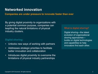 2
Networked innovation
Copyright © 2016 Accenture All rights reserved. 2
By giving digital proximity to organizations with...