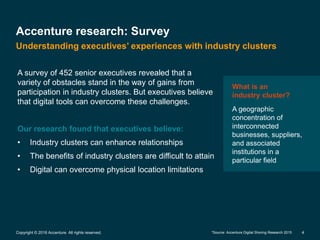 4
Accenture research: Survey
Copyright © 2016 Accenture All rights reserved.
A survey of 452 senior executives revealed th...