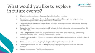 What would you like to explore
in future events?
1. Digital learning landscape, Strategy, digitalisation, best practice.
2. Consultancy and Business Cases – Influencing selection of the right learning solution,
understanding and articulating the benefits and drivers.
3. Learning Design in the digital age – Blend the right learning solutions, for learners, learning
and logistics.
4. Designing for Users – user experience UX why are LMSs & e-learning often so wrong, how do
we get it right.
5. L&D Competencies – what do L&D professionals need to be good at now, e.g. promoting
learning empowerment / supporting a learning culture.
6. Learning Architecture – from LMS, to LRS, social networking, and MOOCs do we really need all
this stuff?
7. Social Learning – enhancing / replacing / or offering 2nd rate interaction?
8. Learning Evaluation and Data – Analytics, digital footprints, personalisation, machine
learning.
9. Future technologies – VR/AR, AI, Chatbots etc.
 