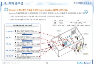 ㈜인텔리안시스템즈 ⓒIntellian Systems Inc. ● ●16
2. i-Beacon 솔루션
『Beacon 등 실내측위 기술을 이용한 Indoor Location 플랫폼 기반 기술』
Beancon 기술을 활용하여 사용자 현 위치 기반 최적의 고객 동선 서비스 구축(쿠폰 제공 등 광고 프로모션)
• 모바일 연동을 통하여 실시간 정보 제공 서비스 가능(이벤트, 쿠폰 등 push 메시지 전달)
• 다수의 비콘을 이용한 삼각측량 기법으로 위치 추정이 가능
고객의 동선에 따른 서비스 예시
쿠폰 발급
매장 광고
제품 정보 제공
구입 및 결제
 매장 입구 부근에 비콘 설치
 매장 앞을 지나는 고객에게 신상품 등의 매장
정보 및 광고를 알림
 매장 들어오는 길목에 비콘 설치
 매장 안으로 들어온 고객에게 할인 쿠폰 발급
등의 서비스를 제공
 진열된 제품 옆에 비콘들 설치
 비콘 근처에 접근시 해당 진열된 제품에 대한
상세 정보나 재고 유무 등을 손쉽게 조회 가능
 출구에 설치 된 비콘
 미리 고객의 휴대폰에 입력되어 있는 결제
정보를 통해 손쉽게 결제 가능
길 안내서비스
 일정 간격으로 다수의 비콘 설치
 현위치 파악 후 목적지까지의 이동 경로
안내서비스 제공
Ⅲ. 특화 솔루션
 