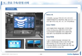 ㈜인텔리안시스템즈 ⓒIntellian Systems Inc. ● ●25
인천국제공항
Media 소개
• 인천공항 u-signage 구축 (2012.05~2013.01)
• 통합여객흐름관리시스템(PFMS) 개발 (2013.01~.11)
• 92” 멀티 터치스크린, 46”, 55”, 70” STB 일체형 등
Media 기대효과
• 동적 맞춤형 컨텐츠 제공을 통한 고객 편의 향상
• Clean & Ubiquitous 공항으로서 이미지 제고
• 모니터링 환경 개선을 통한 서비스 품질의 향상
• 중앙 통제 기능 향상을 통한 운영 효율성 확대
Media 특장점
• 기존 시스템과의 연속성을 고려한 환경 구현
• 향후 시스템 확장성을 고려한 시스템 구축 및 개발
• 맵 기반(Map UI) 모니터링 및 제어 기능 제공
• Template 형 동적 사이니지 컨텐츠 제작 기능 제공
• 24*365 안정적인 시스템 구축
Ⅴ. 주요 구축/운영 사례
 