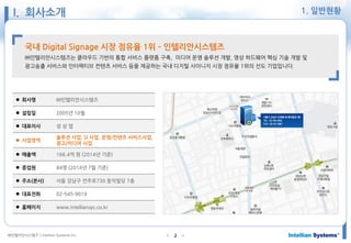 ㈜인텔리안시스템즈 ⓒIntellian Systems Inc. ● ●2
국내 Digital Signage 시장 점유율 1위 – 인텔리안시스템즈
㈜인텔리안시스템즈는 클라우드 기반의 통합 서비스 플랫폼 구축, 미디어 운영 솔루션 개발, 영상 하드웨어 핵심 기술 개발 및
광고송출 서비스와 인터랙티브 컨텐츠 서비스 등을 제공하는 국내 디지털 사이니지 시장 점유율 1위의 선도 기업입니다.
 회사명 ㈜인텔리안시스템즈
 설립일 2005년 10월
 대표이사 성 상 엽
 사업영역
솔루션 사업, SI 사업, 운영/컨텐츠 서비스사업,
광고/미디어 사업
 매출액 166.4억 원 (2014년 기준)
 종업원 84명 (2014년 7월 기준)
 주소(본사) 서울 강남구 언주로730 동익빌딩 7층
 대표전화 02-545-9019
 홈페이지 www.intelliansys.co.kr
I. 회사소개 1. 일반현황
 
