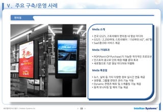 ㈜인텔리안시스템즈 ⓒIntellian Systems Inc. ● ●33
편의점
Media 소개
• 전국 GS25, 스토리웨이 편의점 내 영상 미디어
• GS25 : 2,200여대, 스토리웨이 : 150여대 (42”, 46”형)
• SaaS형 DID 서비스 제공
Media 기대효과
• POP(Point-Of-Purchase)가 가능한 적극적인 프로모션
• 인스토어 광고로 단위 매장 매출 증대 효과
• 세로형으로 기존 영상 미디어와 차별화
Media 특장점
• 뉴스, 날씨 등 기타 다양한 정보 실시간 연동 제공
• 권한별, 그룹별 컨텐츠 관리 기능 지원
• Dynamic 컨텐츠 배포 및 스케쥴링 기능 제공
• 원격 모니터링 및 제어 기능 제공
Ⅴ. 주요 구축/운영 사례
 