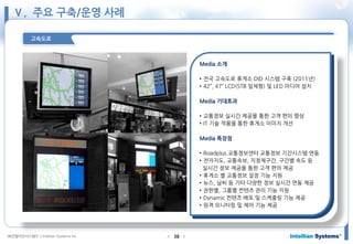 ㈜인텔리안시스템즈 ⓒIntellian Systems Inc. ● ●38
고속도로
Media 소개
• 전국 고속도로 휴게소 DID 시스템 구축 (2011년)
• 42”, 47” LCD(STB 일체형) 및 LED 미디어 설치
Media 기대효과
• 교통정보 실시간 제공을 통한 고객 편의 향상
• IT 기술 적용을 통한 휴게소 이미지 개선
Media 특장점
• Roadplus 교통정보센터 교통정보 기간시스템 연동
• 전자지도, 교통속보, 지정체구간, 구간별 속도 등
실시간 정보 제공을 통한 고객 편의 제공
• 휴게소 별 교통정보 설정 기능 지원
• 뉴스, 날씨 등 기타 다양한 정보 실시간 연동 제공
• 권한별, 그룹별 컨텐츠 관리 기능 지원
• Dynamic 컨텐츠 배포 및 스케줄링 기능 제공
• 원격 모니터링 및 제어 기능 제공
Ⅴ. 주요 구축/운영 사례
 