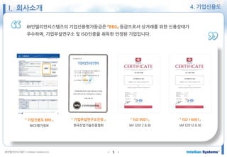 ㈜인텔리안시스템즈 ⓒIntellian Systems Inc. ● ●5
「 ISO 14001」
IAF (2012.6.9)
「 ISO 9001」
IAF (2012.6.9)
「 기업부설연구소인정 」
한국산업기술진흥협회
「 기업신용도 BB0 」
NICE평가정보
㈜인텔리안시스템즈의 기업신용평가등급은 『BB0』 등급으로서 상거래를 위한 신용상태가
우수하며, 기업부설연구소 및 ISO인증을 취득한 안정된 기업입니다.
I. 회사소개 4. 기업신용도
 
