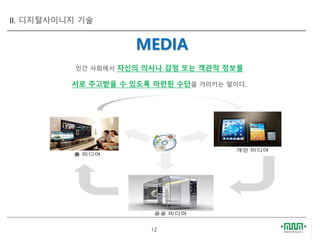 12
II. 디지털사이니지 기술
MEDIA
인간 사회에서 자신의 의사나 감정 또는 객관적 정보를
서로 주고받을 수 있도록 마련된 수단을 가리키는 말이다.
 