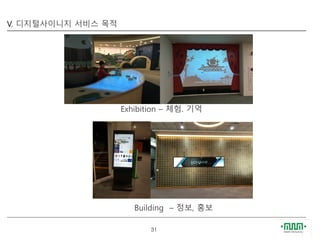 31
Exhibition – 체험. 기억
V. 디지털사이니지 서비스 목적
Building – 정보, 홍보
 