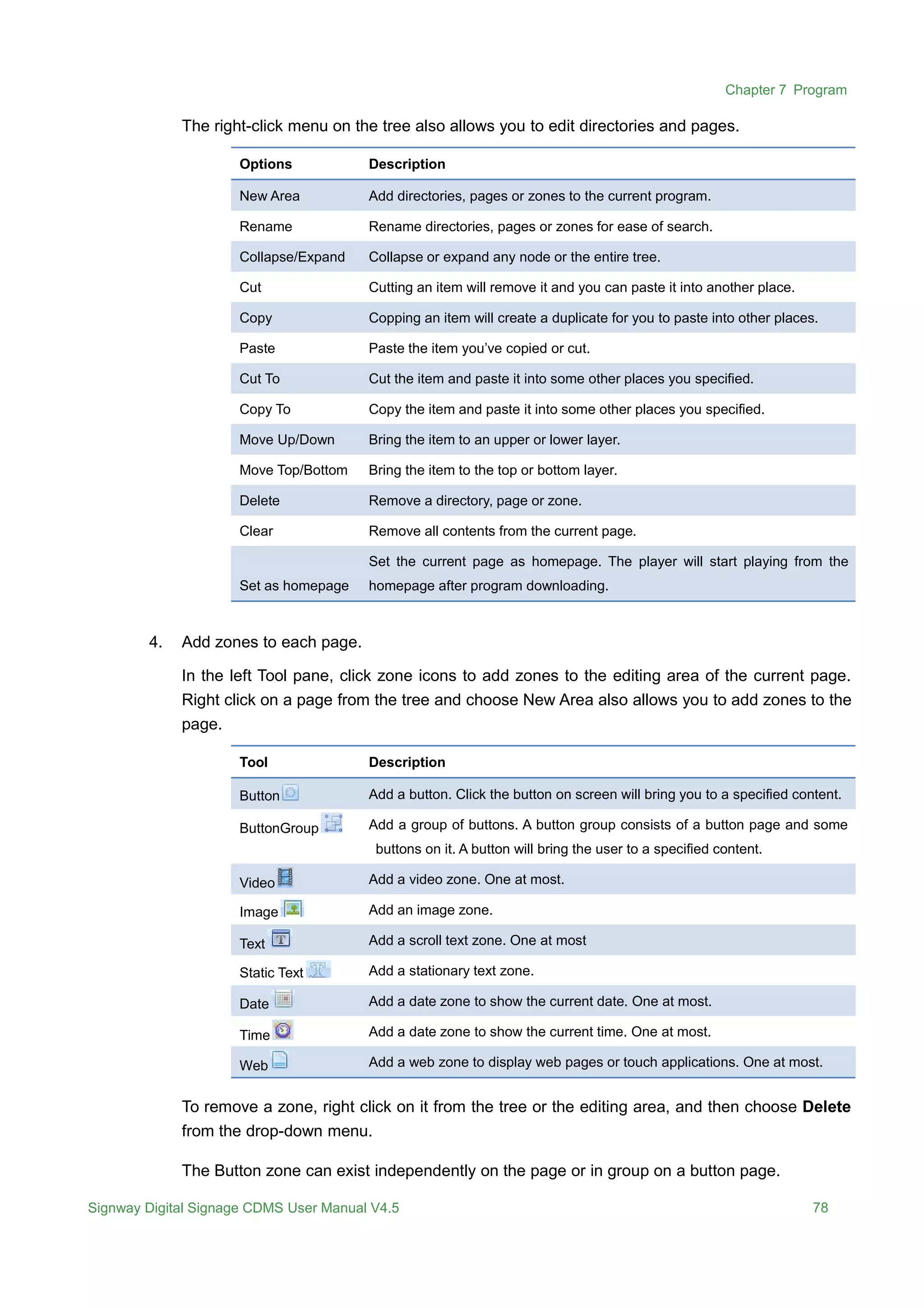 Chapter 7 Program
Signway Digital Signage CDMS User Manual V4.5 78
The right-click menu on the tree also allows you to edit directories and pages.
Options Description
New Area Add directories, pages or zones to the current program.
Rename Rename directories, pages or zones for ease of search.
Collapse/Expand Collapse or expand any node or the entire tree.
Cut Cutting an item will remove it and you can paste it into another place.
Copy Copping an item will create a duplicate for you to paste into other places.
Paste Paste the item you’ve copied or cut.
Cut To Cut the item and paste it into some other places you specified.
Copy To Copy the item and paste it into some other places you specified.
Move Up/Down Bring the item to an upper or lower layer.
Move Top/Bottom Bring the item to the top or bottom layer.
Delete Remove a directory, page or zone.
Clear Remove all contents from the current page.
Set as homepage
Set the current page as homepage. The player will start playing from the
homepage after program downloading.
4. Add zones to each page.
In the left Tool pane, click zone icons to add zones to the editing area of the current page.
Right click on a page from the tree and choose New Area also allows you to add zones to the
page.
Tool Description
Button Add a button. Click the button on screen will bring you to a specified content.
ButtonGroup Add a group of buttons. A button group consists of a button page and some
buttons on it. A button will bring the user to a specified content.
Video Add a video zone. One at most.
Image Add an image zone.
Text Add a scroll text zone. One at most
Static Text Add a stationary text zone.
Date Add a date zone to show the current date. One at most.
Time Add a date zone to show the current time. One at most.
Web Add a web zone to display web pages or touch applications. One at most.
To remove a zone, right click on it from the tree or the editing area, and then choose Delete
from the drop-down menu.
The Button zone can exist independently on the page or in group on a button page.
 