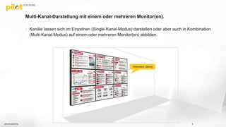 Multi-Kanal-Darstellung mit einem oder mehreren Monitor(en).
pilot Screentime 9
 Kanäle lassen sich im Einzelnen (Single-Kanal-Modus) darstellen oder aber auch in Kombination
(Multi-Kanal-Modus) auf einem oder mehreren Monitor(en) abbilden.
Videowand Lösung
 