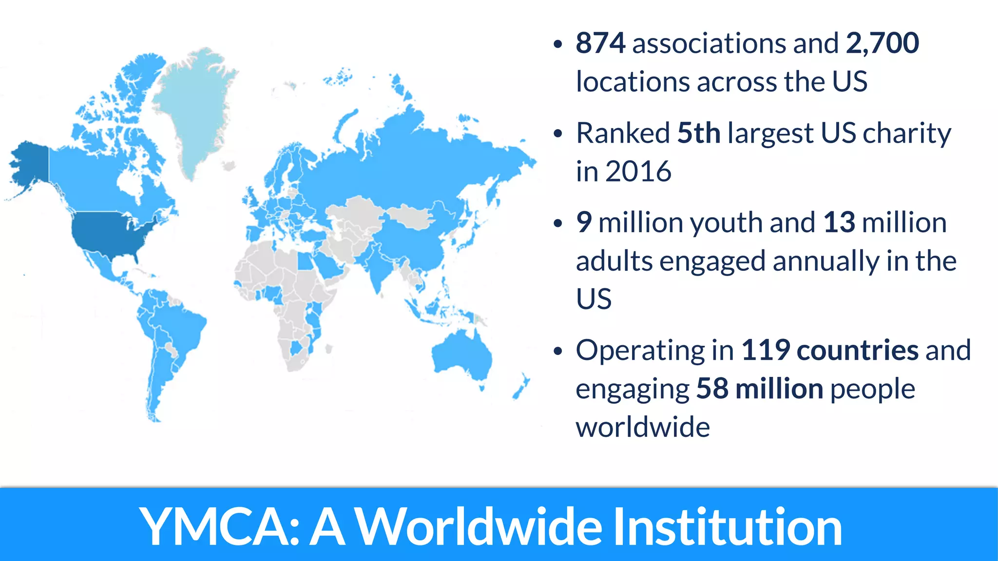 YMCA:AWorldwideInstitution
• 874 associations and 2,700
locations across the US
• Ranked 5th largest US charity
in 2016
• 9 million youth and 13 million
adults engaged annually in the
US
• Operating in 119 countries and
engaging 58 million people
worldwide
 