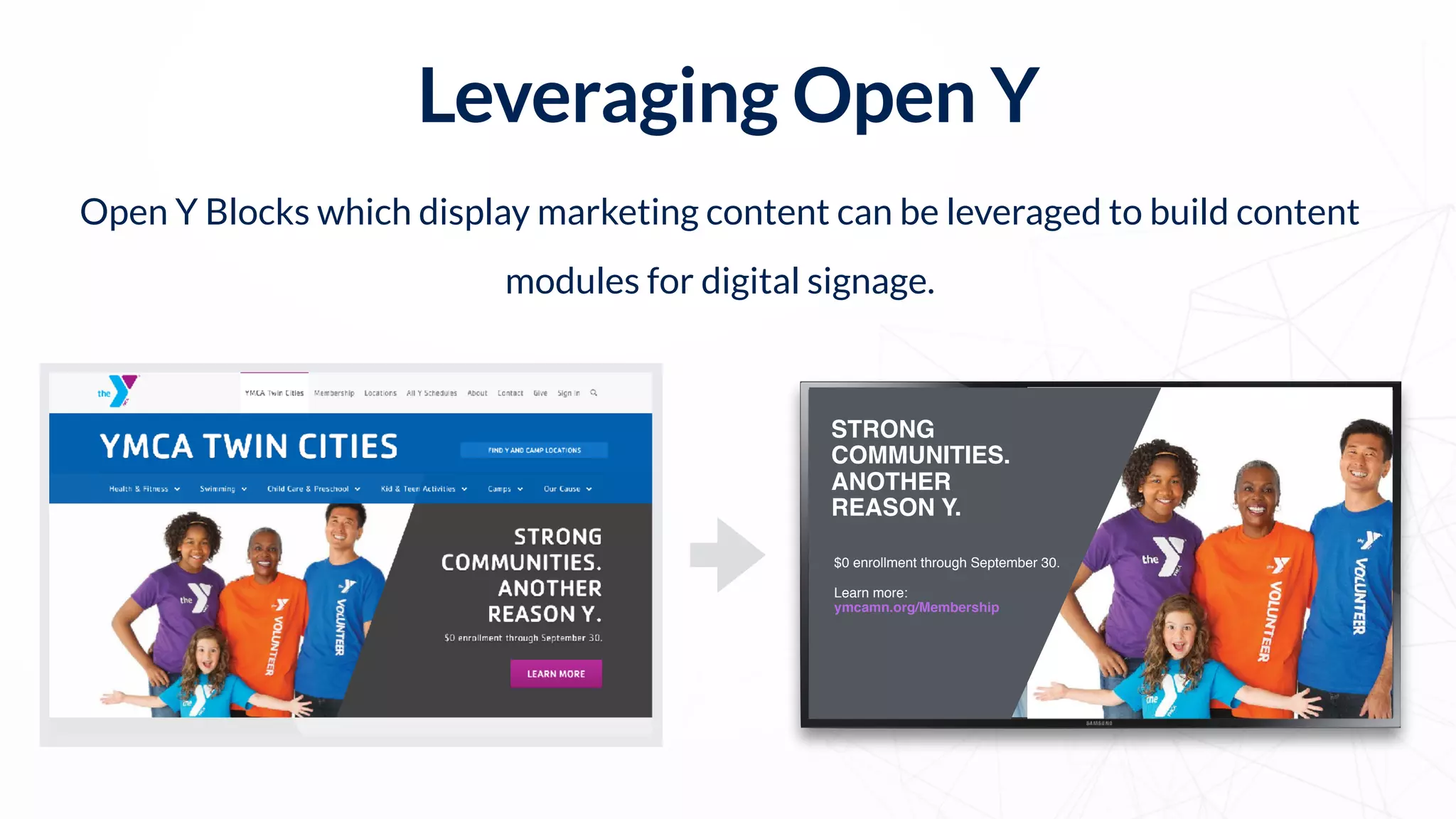 Leveraging Open Y
STRONG
COMMUNITIES.
ANOTHER
REASON Y.
Open Y Blocks which display marketing content can be leveraged to build content
modules for digital signage.
$0 enrollment through September 30.
Learn more:
ymcamn.org/Membership 
 
