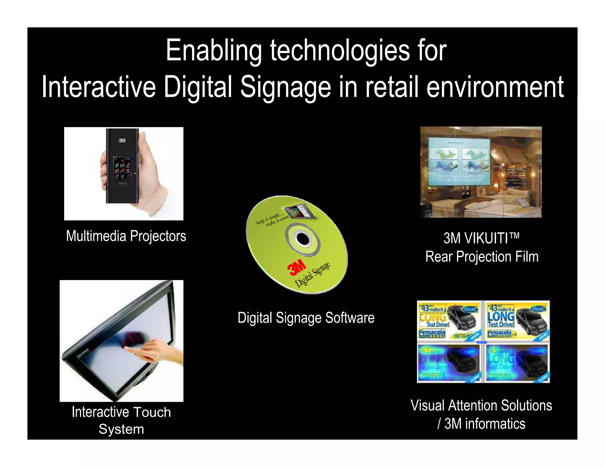Enabling technologies for
Interactive Digital Signage in retail environment
Digital Signage Software
3M VIKUITI™
Rear Projection Film
Multimedia Projectors
Visual Attention Solutions
/ 3M informatics
Interactive Touch
System
 