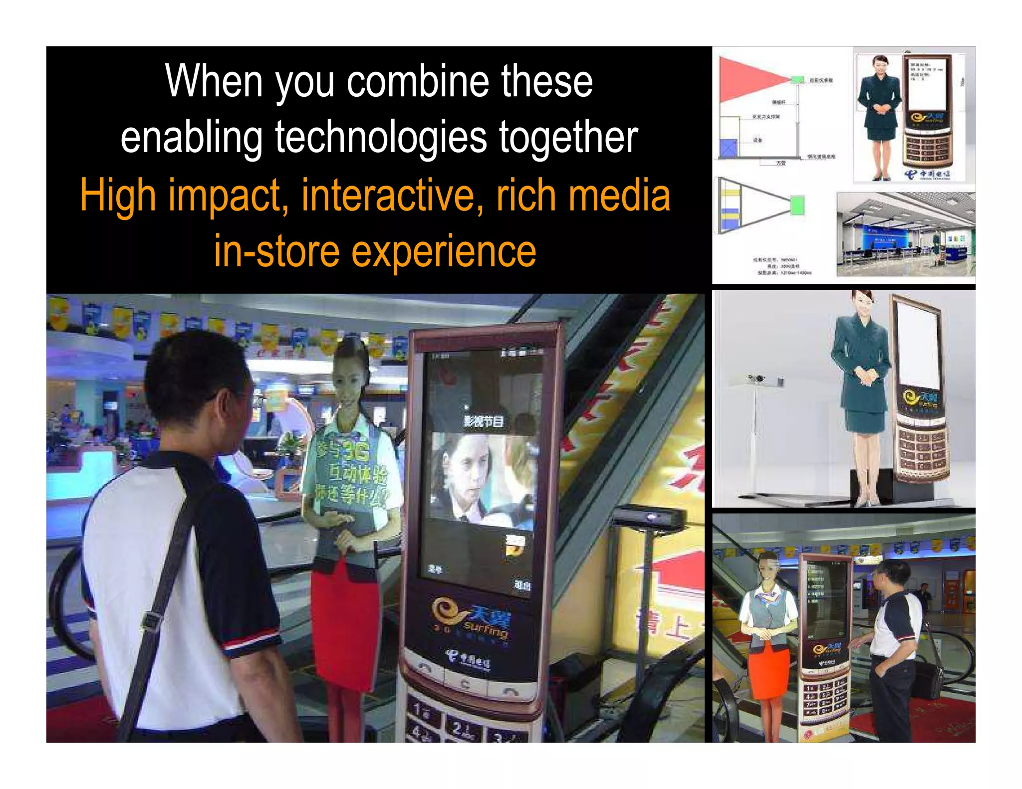 When you combine these
enabling technologies together
High impact, interactive, rich media
in-store experience
 