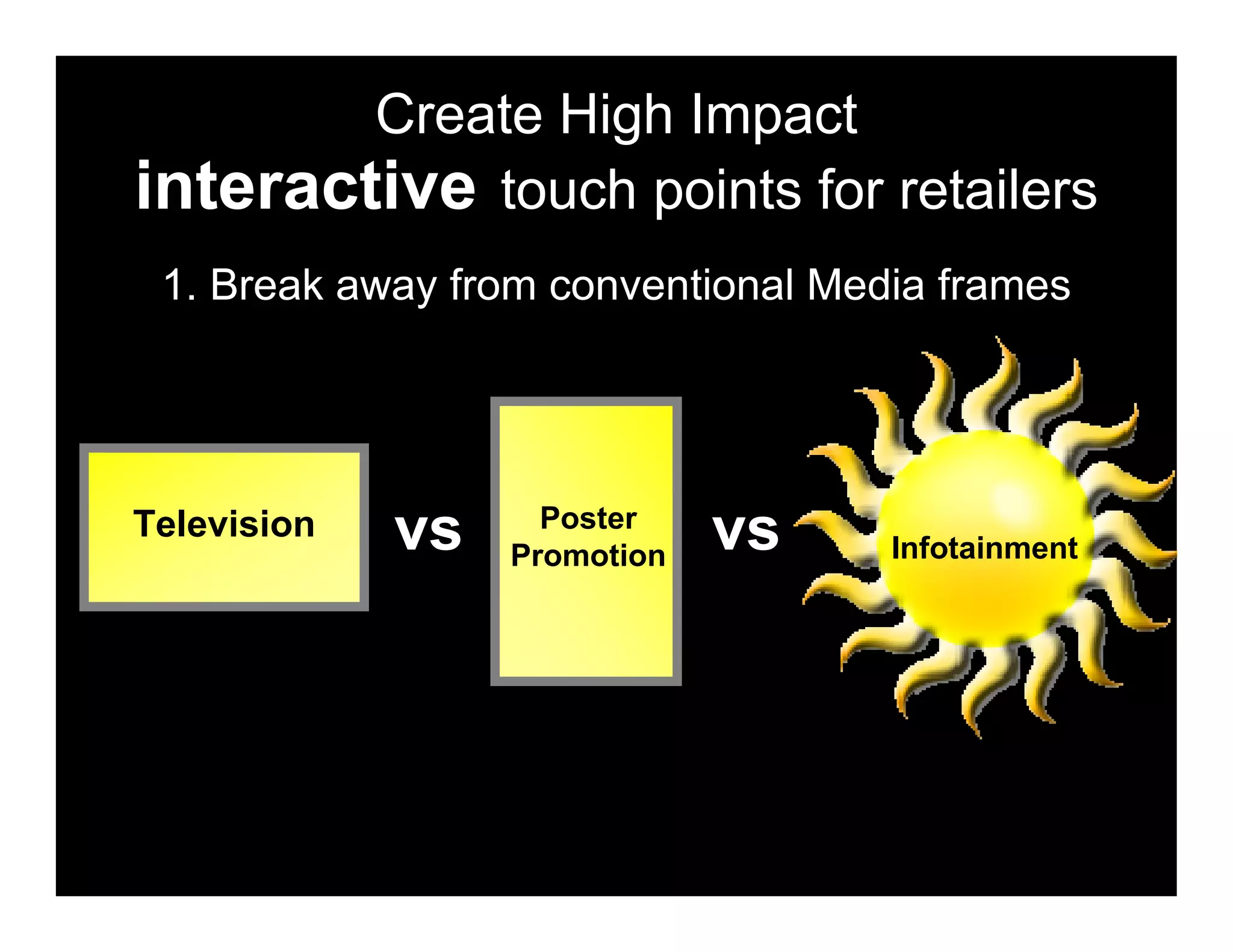 Create High Impact
interactive touch points for retailers
1. Break away from conventional Media frames
vs vsTelevision Poster
Promotion
资讯资讯资讯资讯,娱乐娱乐娱乐娱乐
+促销促销促销促销
Infotainment
Infotainment
 