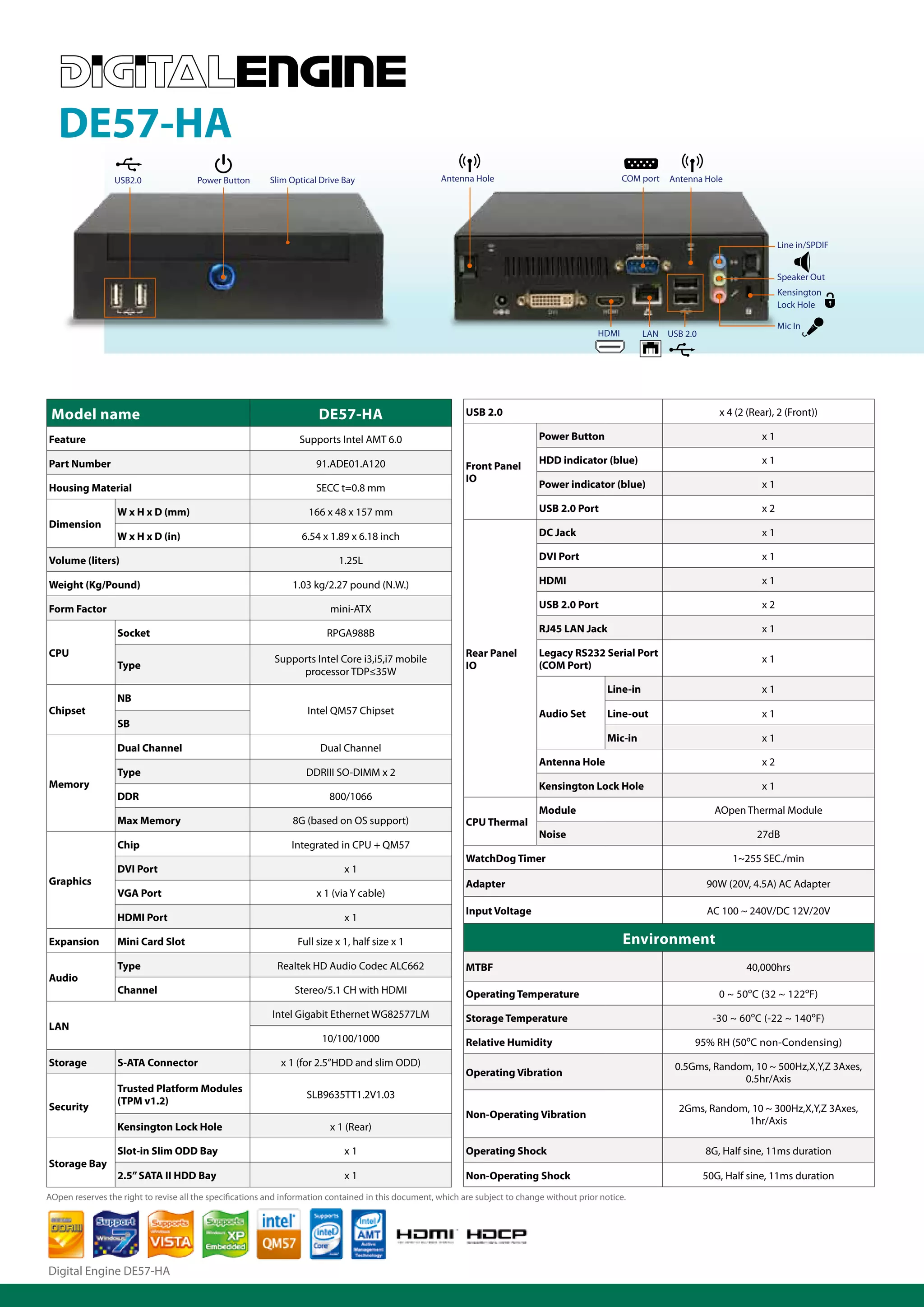 DE57-HA
                 USB2.0                Power Button       Slim Optical Drive Bay                      Antenna Hole                                    COM port   Antenna Hole




                                                                                                                                                                                            Line in/SPDIF


                                                                                                                                                                                            Speaker Out
                                                                                                                                                                                            Kensington
                                                                                                                                                                                            Lock Hole

                                                                                                                                                                                            Mic In
                                                                                                                                               HDMI         LAN USB 2.0




 Model name                                                            DE57-HA                               USB 2.0                                                         x 4 (2 (Rear), 2 (Front))

Feature                                                          Supports Intel AMT 6.0                                         Power Button                                           x1

Part Number                                                           91.ADE01.A120                                             HDD indicator (blue)                                   x1
                                                                                                             Front Panel
                                                                                                             IO
Housing Material                                                      SECC t=0.8 mm                                             Power indicator (blue)                                 x1

                  W x H x D (mm)                                    166 x 48 x 157 mm                                           USB 2.0 Port                                           x2
Dimension
                  W x H x D (in)                                  6.54 x 1.89 x 6.18 inch                                       DC Jack                                                x1

Volume (liters)                                                             1.25L                                               DVI Port                                               x1

Weight (Kg/Pound)                                               1.03 kg/2.27 pound (N.W.)                                       HDMI                                                   x1

Form Factor                                                              mini-ATX                                               USB 2.0 Port                                           x2

                  Socket                                                 RPGA988B                                               RJ45 LAN Jack                                          x1

CPU                                                                                                          Rear Panel         Legacy RS232 Serial Port
                                                           Supports Intel Core i3,i5,i7 mobile                                                                                         x1
                  Type                                                                                       IO                 (COM Port)
                                                                processor TDP≤35W
                                                                                                                                                  Line-in                              x1
                  NB
Chipset                                                             Intel QM57 Chipset                                          Audio Set         Line-out                             x1
                  SB
                                                                                                                                                  Mic-in                               x1
                  Dual Channel                                         Dual Channel
                                                                                                                                Antenna Hole                                           x2
                  Type                                             DDRIII SO-DIMM x 2
Memory                                                                                                                          Kensington Lock Hole                                   x1
                  DDR                                                    800/1066
                                                                                                                                Module                                      AOpen Thermal Module
                  Max Memory                                    8G (based on OS support)                     CPU Thermal
                                                                                                                                Noise                                                 27dB
                  Chip                                         Integrated in CPU + QM57
                                                                                                             WatchDog Timer                                                     1~255 SEC./min
                  DVI Port                                                   x1
Graphics                                                                                                     Adapter                                                      90W (20V, 4.5A) AC Adapter
                  VGA Port                                            x 1 (via Y cable)
                                                                                                             Input Voltage                                                AC 100 ~ 240V/DC 12V/20V
                  HDMI Port                                                  x1

Expansion         Mini Card Slot                                 Full size x 1, half size x 1                                                         Environment
                  Type                                      Realtek HD Audio Codec ALC662                    MTBF                                                                  40,000hrs
Audio
                  Channel                                       Stereo/5.1 CH with HDMI                      Operating Temperature                                           0 ~ 50ºC (32 ~ 122ºF)
                                                          Intel Gigabit Ethernet WG82577LM                   Storage Temperature                                            -30 ~ 60ºC (-22 ~ 140ºF)
LAN
                                                                       10/100/1000                           Relative Humidity                                        95% RH (50ºC non-Condensing)
Storage           S-ATA Connector                            x 1 (for 2.5”HDD and slim ODD)                                                                       0.5Gms, Random, 10 ~ 500Hz,X,Y,Z 3Axes,
                                                                                                             Operating Vibration
                                                                                                                                                                               0.5hr/Axis
                  Trusted Platform Modules
                                                                   SLB9635TT1.2V1.03
                  (TPM v1.2)
Security                                                                                                                                                           2Gms, Random, 10 ~ 300Hz,X,Y,Z 3Axes,
                                                                                                             Non-Operating Vibration
                                                                                                                                                                                1hr/Axis
                  Kensington Lock Hole                                   x 1 (Rear)

                  Slot-in Slim ODD Bay                                       x1                              Operating Shock                                              8G, Half sine, 11ms duration
Storage Bay
                  2.5” SATA II HDD Bay                                       x1                              Non-Operating Shock                                          50G, Half sine, 11ms duration
AOpen reserves the right to revise all the specifications and information contained in this document, which are subject to change without prior notice.




Digital Engine DE57-HA
 