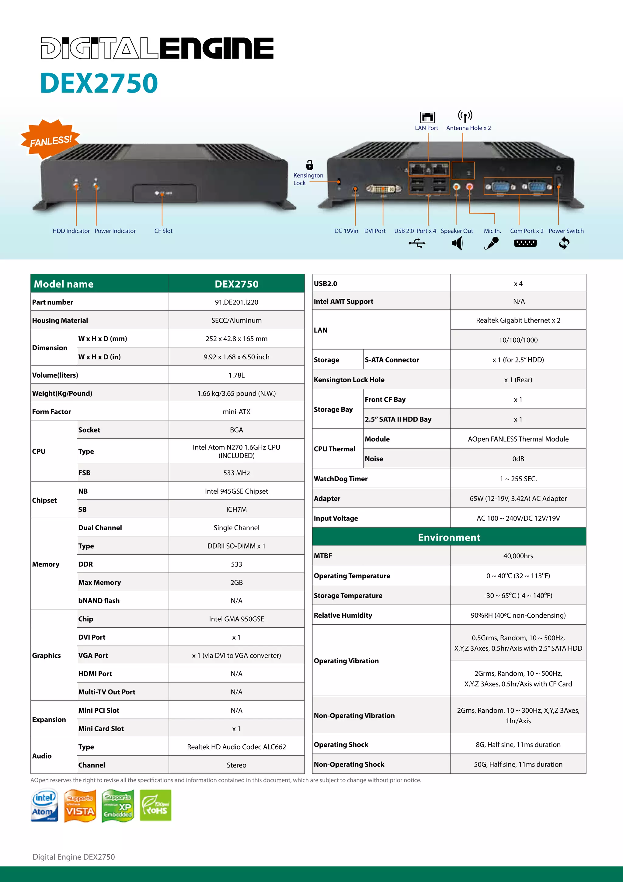 DEX2750
                                                                                                                                                    LAN Port   Antenna Hole x 2

FANLESS!


                                                                                                     Kensington
                                                                                                     Lock




        HDD Indicator Power Indicator          CF Slot                                                               DC 19Vin DVI Port      USB 2.0 Port x 4 Speaker Out      Mic In.     Com Port x 2 Power Switch




 Model name                                                            DEX2750                               USB2.0                                                                        x4

Part number                                                            91.DE201.I220                         Intel AMT Support                                                             N/A

Housing Material                                                     SECC/Aluminum                                                                                         Realtek Gigabit Ethernet x 2
                                                                                                             LAN
                  W x H x D (mm)                                   252 x 42.8 x 165 mm                                                                                              10/100/1000
Dimension
                  W x H x D (in)                                  9.92 x 1.68 x 6.50 inch                    Storage             S-ATA Connector                                  x 1 (for 2.5” HDD)

Volume(liters)                                                              1.78L
                                                                                                             Kensington Lock Hole                                                       x 1 (Rear)
Weight(Kg/Pound)                                                1.66 kg/3.65 pound (N.W.)
                                                                                                                                 Front CF Bay                                              x1
Form Factor                                                               mini-ATX                           Storage Bay
                                                                                                                                 2.5” SATA II HDD Bay                                      x1
                  Socket                                                     BGA
                                                                                                                                 Module                               AOpen FANLESS Thermal Module
                                                              Intel Atom N270 1.6GHz CPU                     CPU Thermal
CPU               Type
                                                                       (INCLUDED)                                                Noise                                                    0dB
                  FSB                                                     533 MHz
                                                                                                             WatchDog Timer                                                         1 ~ 255 SEC.
                  NB                                               Intel 945GSE Chipset
Chipset                                                                                                      Adapter                                                   65W (12-19V, 3.42A) AC Adapter
                  SB                                                       ICH7M
                                                                                                             Input Voltage                                                 AC 100 ~ 240V/DC 12V/19V
                  Dual Channel                                        Single Channel
                                                                                                                                                     Environment
                  Type                                              DDRII SO-DIMM x 1
                                                                                                             MTBF                                                                       40,000hrs
Memory            DDR                                                        533
                                                                                                             Operating Temperature                                             0 ~ 40ºC (32 ~ 113ºF)
                  Max Memory                                                 2GB
                                                                                                             Storage Temperature                                              -30 ~ 65ºC (-4 ~ 140ºF)
                  bNAND flash                                                N/A
                                                                                                             Relative Humidity                                         90%RH (40ºC non-Condensing)
                  Chip                                               Intel GMA 950GSE

                  DVI Port                                                   x1                                                                                        0.5Grms, Random, 10 ~ 500Hz,
                                                                                                                                                                 X,Y,Z 3Axes, 0.5hr/Axis with 2.5” SATA HDD
Graphics          VGA Port                                    x 1 (via DVI to VGA converter)
                                                                                                             Operating Vibration
                  HDMI Port                                                  N/A                                                                                         2Grms, Random, 10 ~ 500Hz,
                                                                                                                                                                     X,Y,Z 3Axes, 0.5hr/Axis with CF Card
                  Multi-TV Out Port                                          N/A

                  Mini PCI Slot                                              N/A                                                                                  2Gms, Random, 10 ~ 300Hz, X,Y,Z 3Axes,
                                                                                                             Non-Operating Vibration
Expansion                                                                                                                                                                      1hr/Axis
                  Mini Card Slot                                             x1

                  Type                                      Realtek HD Audio Codec ALC662                    Operating Shock                                               8G, Half sine, 11ms duration
Audio
                  Channel                                                  Stereo                            Non-Operating Shock                                           50G, Half sine, 11ms duration

AOpen reserves the right to revise all the specifications and information contained in this document, which are subject to change without prior notice.




Digital Engine DEX2750
 