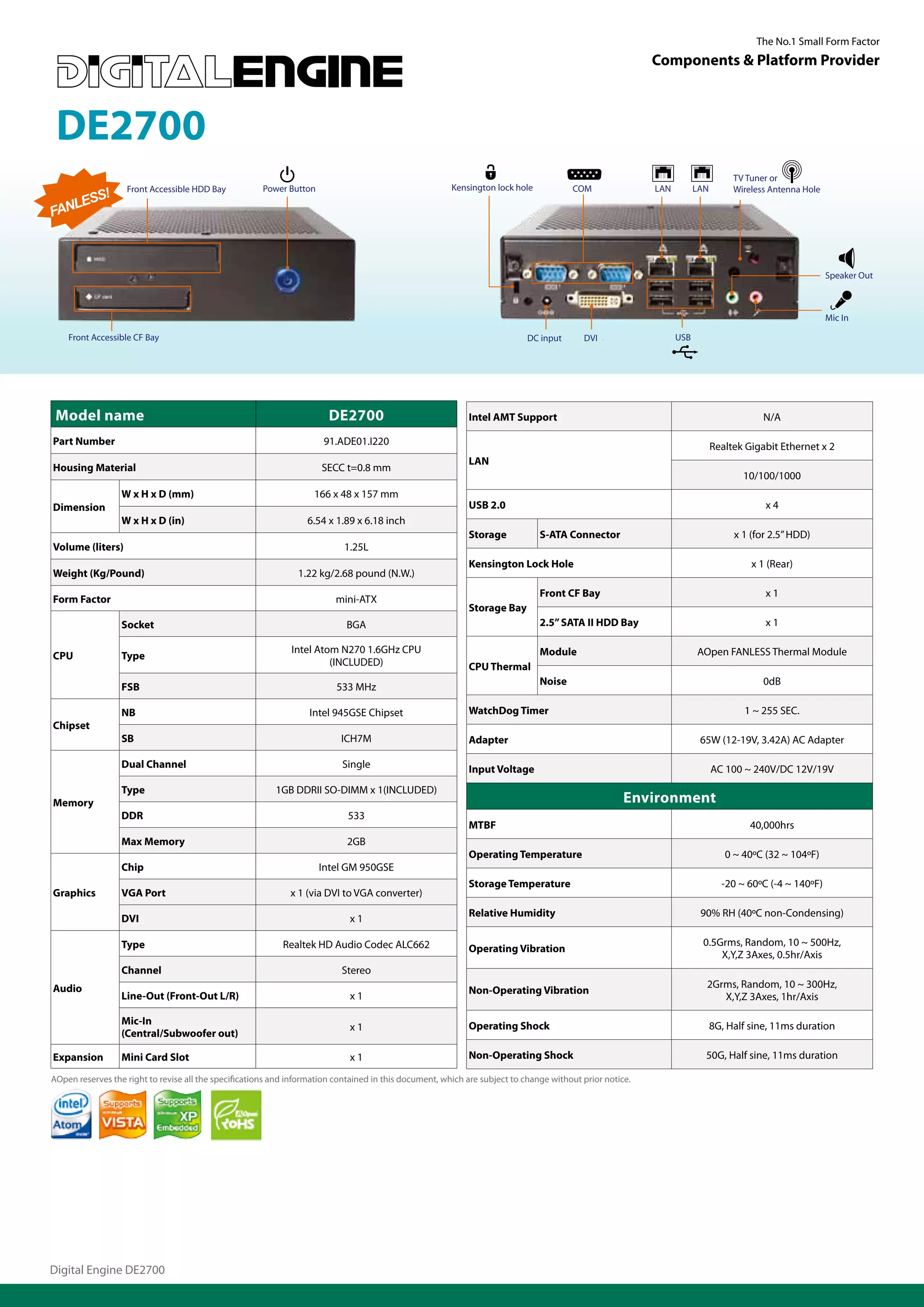 The No.1 Small Form Factor
                                                                                                                                                          Components & Platform Provider



 DE2700
                                                                                                                                                                                 TV Tuner or
                   Front Accessible HDD Bay            Power Button                                     Kensington lock hole           COM                LAN         LAN        Wireless Antenna Hole
      S!
   LES
FAN



                                                                                                                                                                                                         Speaker Out



                                                                                                                                                                                                         Mic In

    Front Accessible CF Bay                                                                                                 DC input      DVI                   USB




 Model name                                                             DE2700                              Intel AMT Support                                                           N/A

Part Number                                                            91.ADE01.I220                                                                                        Realtek Gigabit Ethernet x 2
                                                                                                            LAN
Housing Material                                                      SECC t=0.8 mm
                                                                                                                                                                                   10/100/1000
                  W x H x D (mm)                                    166 x 48 x 157 mm
Dimension                                                                                                   USB 2.0                                                                     x4
                  W x H x D (in)                                  6.54 x 1.89 x 6.18 inch
                                                                                                            Storage            S-ATA Connector                                   x 1 (for 2.5” HDD)
Volume (liters)                                                             1.25L
                                                                                                            Kensington Lock Hole                                                     x 1 (Rear)
Weight (Kg/Pound)                                               1.22 kg/2.68 pound (N.W.)
                                                                                                                               Front CF Bay                                             x1
Form Factor                                                               mini-ATX
                                                                                                            Storage Bay
                  Socket                                                     BGA                                               2.5” SATA II HDD Bay                                     x1

                                                              Intel Atom N270 1.6GHz CPU                                       Module                                 AOpen FANLESS Thermal Module
CPU               Type
                                                                       (INCLUDED)                           CPU Thermal
                                                                                                                               Noise                                                    0dB
                  FSB                                                     533 MHz

                  NB                                               Intel 945GSE Chipset                     WatchDog Timer                                                         1 ~ 255 SEC.
Chipset
                  SB                                                       ICH7M                            Adapter                                                    65W (12-19V, 3.42A) AC Adapter

                  Dual Channel                                             Single                           Input Voltage                                                   AC 100 ~ 240V/DC 12V/19V
                  Type                                    1GB DDRII SO-DIMM x 1(INCLUDED)
Memory                                                                                                                                               Environment
                  DDR                                                        533
                                                                                                            MTBF                                                                     40,000hrs
                  Max Memory                                                 2GB
                                                                                                            Operating Temperature                                              0 ~ 40ºC (32 ~ 104ºF)
                  Chip                                                Intel GM 950GSE
                                                                                                            Storage Temperature                                               -20 ~ 60ºC (-4 ~ 140ºF)
Graphics          VGA Port                                    x 1 (via DVI to VGA converter)
                                                                                                            Relative Humidity                                          90% RH (40ºC non-Condensing)
                  DVI                                                        x1

                  Type                                      Realtek HD Audio Codec ALC662                                                                              0.5Grms, Random, 10 ~ 500Hz,
                                                                                                            Operating Vibration
                                                                                                                                                                           X,Y,Z 3Axes, 0.5hr/Axis
                  Channel                                                  Stereo
Audio                                                                                                                                                                   2Grms, Random, 10 ~ 300Hz,
                                                                                                            Non-Operating Vibration
                  Line-Out (Front-Out L/R)                                   x1                                                                                            X,Y,Z 3Axes, 1hr/Axis

                  Mic-In                                                                                    Operating Shock                                                 8G, Half sine, 11ms duration
                                                                             x1
                  (Central/Subwoofer out)

Expansion         Mini Card Slot                                             x1                             Non-Operating Shock                                         50G, Half sine, 11ms duration

AOpen reserves the right to revise all the specifications and information contained in this document, which are subject to change without prior notice.




Digital Engine DE2700
 