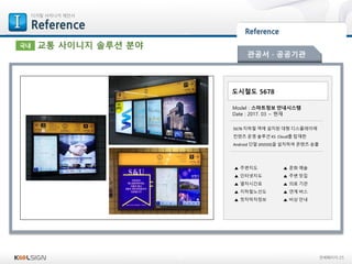 Digital Signage reference collection Koolsign | PDF