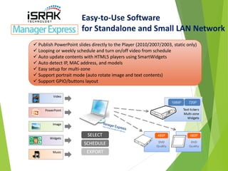 Easy-to-Use Software
for Standalone and Small LAN Network
 Publish PowerPoint slides directly to the Player (2010/2007/2003, static only)
 Looping or weekly schedule and turn on/off video from schedule
 Auto update contents with HTML5 players using SmartWidgets
 Auto detect IP, MAC address, and models
 Easy setup for multi-zone
 Support portrait mode (auto rotate image and text contents)
 Support GPIO/buttons layout
 