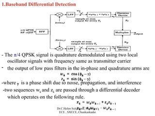 DIGITAL SIGNALING FOR FADING CHANNELS- wireless communication | PPTX
