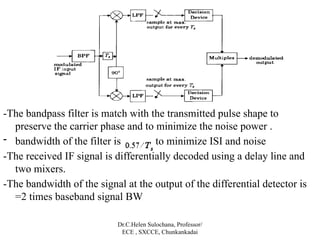 DIGITAL SIGNALING FOR FADING CHANNELS- wireless communication | PPTX