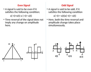Even Signal
• A signal is said to be even if it
satisfies the following condition;
x(−t)=x(t) x (−t)= x(t)
• Time reversal of the signal does not
imply any change on amplitude
here.
Odd Signal
• A signal is said to be odd, if it
satisfies the following condition
x(−t)=−x(t)x(−t)=−x(t)
• Here, both the time reversal and
amplitude change takes place
simultaneously.
 