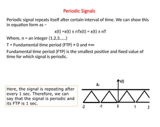 Periodic Signals
Periodic signal repeats itself after certain interval of time. We can show this
in equation form as −
x(t) =x(t) ± nTx(t) = x(t) ± nT
Where, n = an integer (1,2,3……)
T = Fundamental time period (FTP) ≠ 0 and ≠∞
Fundamental time period (FTP) is the smallest positive and fixed value of
time for which signal is periodic.
Here, the signal is repeating after
every 1 sec. Therefore, we can
say that the signal is periodic and
its FTP is 1 sec.
 