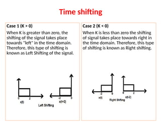 Case 1 (K > 0)
When K is greater than zero, the
shifting of the signal takes place
towards "left" in the time domain.
Therefore, this type of shifting is
known as Left Shifting of the signal.
Case 2 (K < 0)
When K is less than zero the shifting
of signal takes place towards right in
the time domain. Therefore, this type
of shifting is known as Right shifting.
Time shifting
 