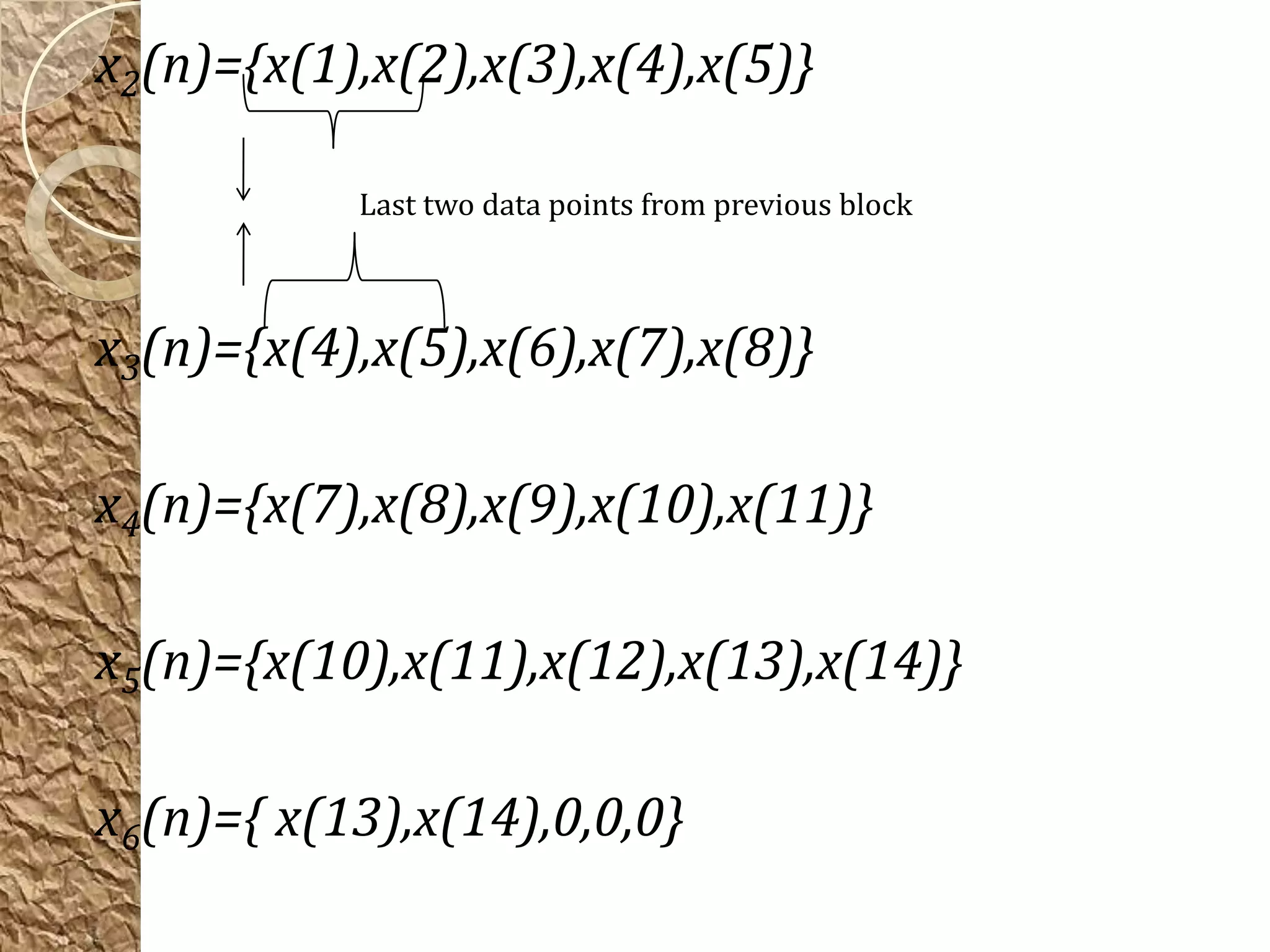 x2(n)={x(1),x(2),x(3),x(4),x(5)}

           Last two data points from previous block



x3(n)={x(4),x(5),x(6),x(7),x(8)}

x4(n)={x(7),x(8),x(9),x(10),x(11)}

x5(n)={x(10),x(11),x(12),x(13),x(14)}

x6(n)={ x(13),x(14),0,0,0}
 