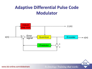 Technology Training that Workswww.idc-online.com/slideshare
Adaptive Differential Pulse Code
Modulator
 