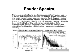 Fourier Spectra
P.Gundes Bakir, Vibration based structural health monitoring 203
• The plot in the figure also shows the t...