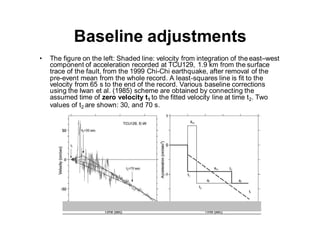 Baseline adjustments
undes Bakir, Vibration based structural health monitoring 213P.G
• The dashed line is the quadratic f...