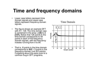 Time and frequency domains
33
 