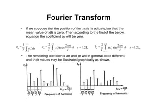 62
Fourier Transform
Recall that the spacing between the frequency lines is
so that the kth spectral line is at
From the f...