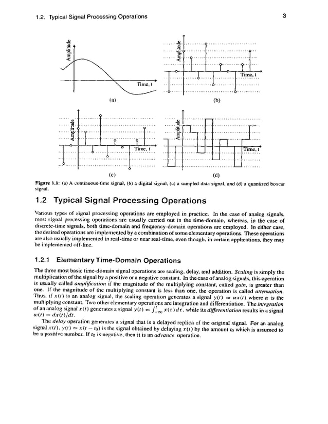 Digital signal processing computer based approach sanjit k. mitra
