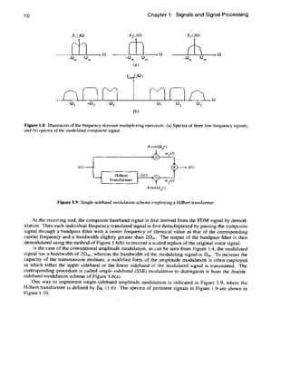 Digital Signal Processing: A Computer-Based Approach, 2e