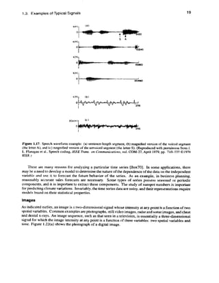 Digital signal processing computer based approach - sanjit k. mitra ...