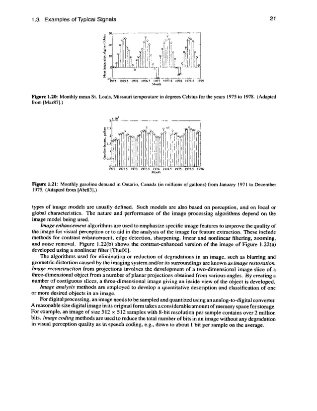 Digital signal processing computer based approach sanjit k. mitra