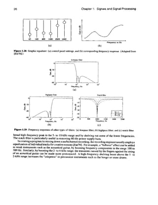 Digital signal processing computer based approach - sanjit k. mitra ...