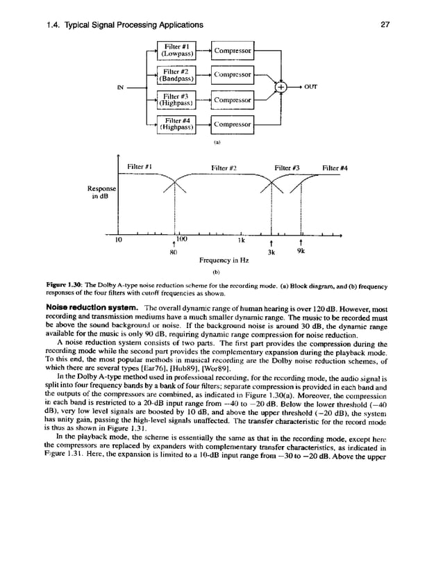 Digital signal processing computer based approach sanjit k. mitra