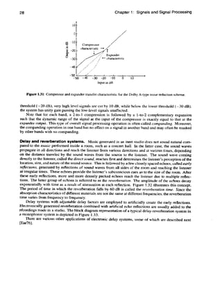 Digital signal processing computer based approach - sanjit k. mitra ...