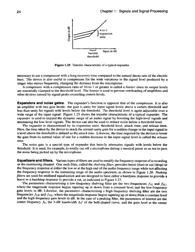 Digital signal processing computer based approach sanjit k. mitra