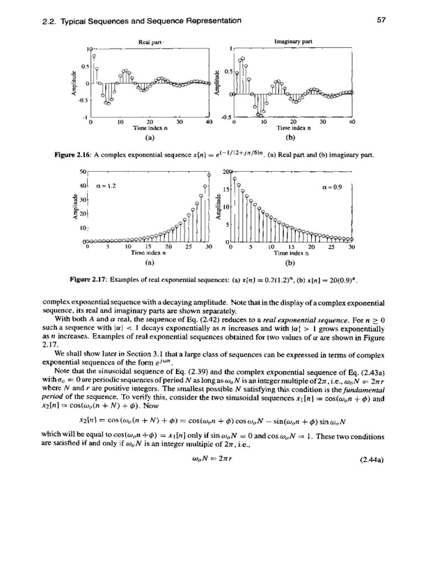 Digital signal processing computer based approach sanjit k. mitra